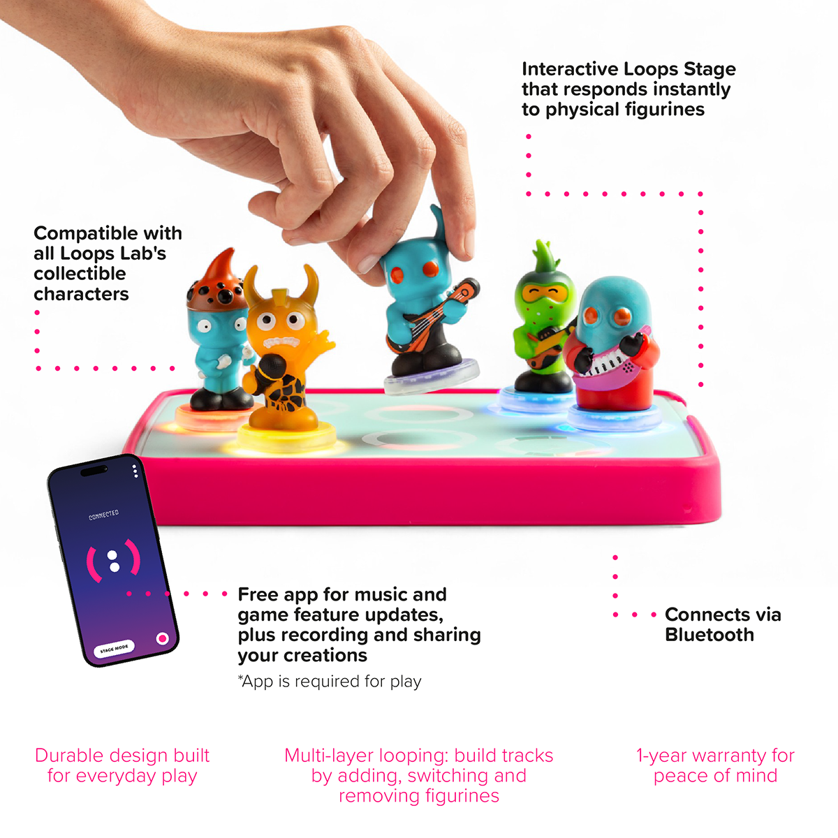 Loops Lab Starter Set + Complementary 5-Dolls Band – The Lax Funkers - FAO Schwarz