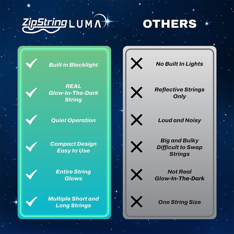 ZipString Luma - FAO Schwarz
