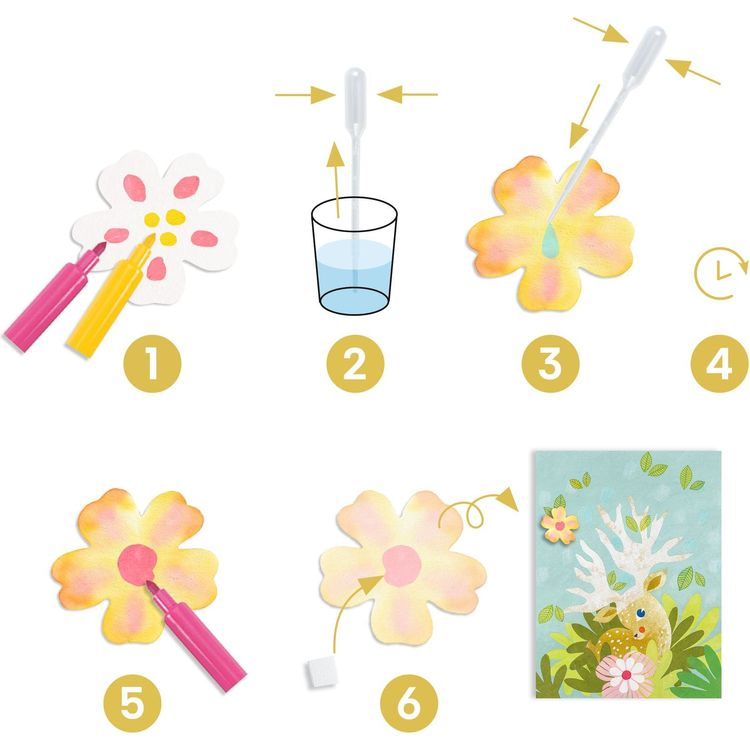 Create with Paper Craft Kit - FAO Schwarz