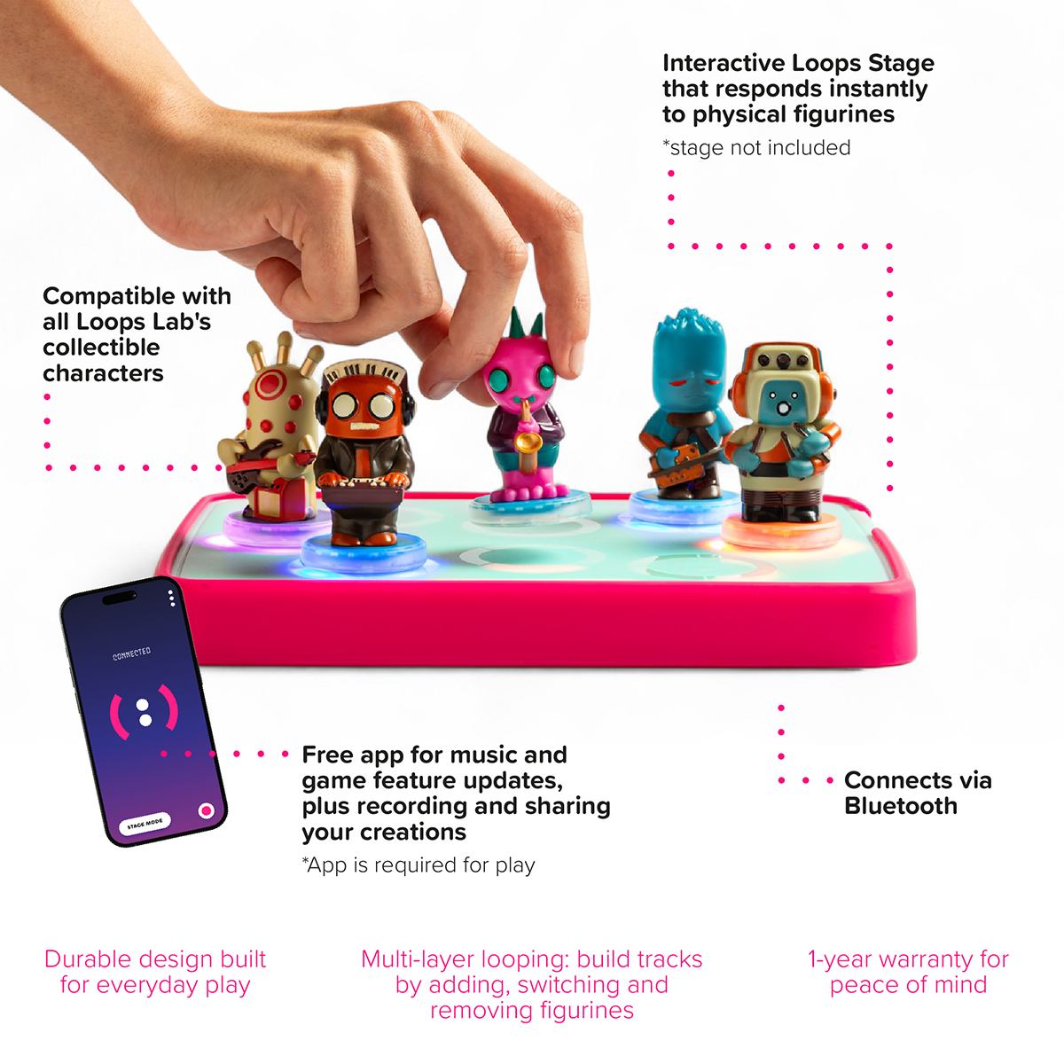Loops Lab Mountain Riders: 5 Figurines Blues Fusion Band - FAO Schwarz