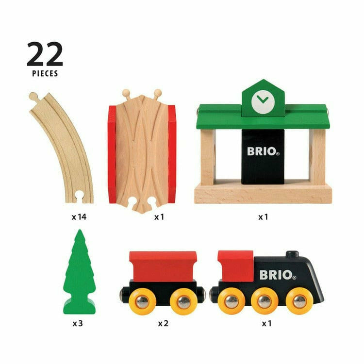 Classic Figure 8 Train Set - FAO Schwarz