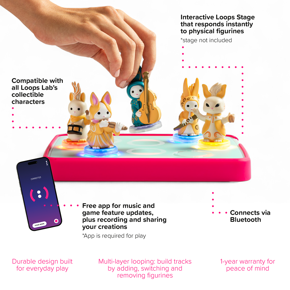 Loops Lab Fantasimo: 5 Figurines Classical Band - FAO Schwarz